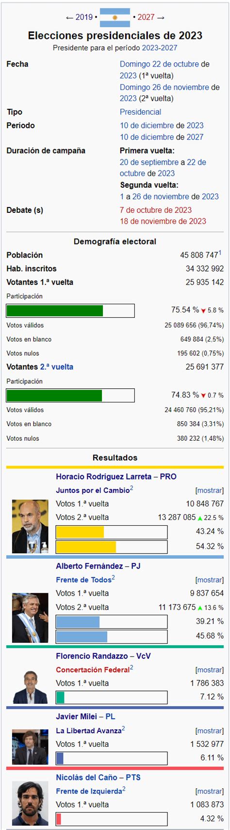argentina general election 2023